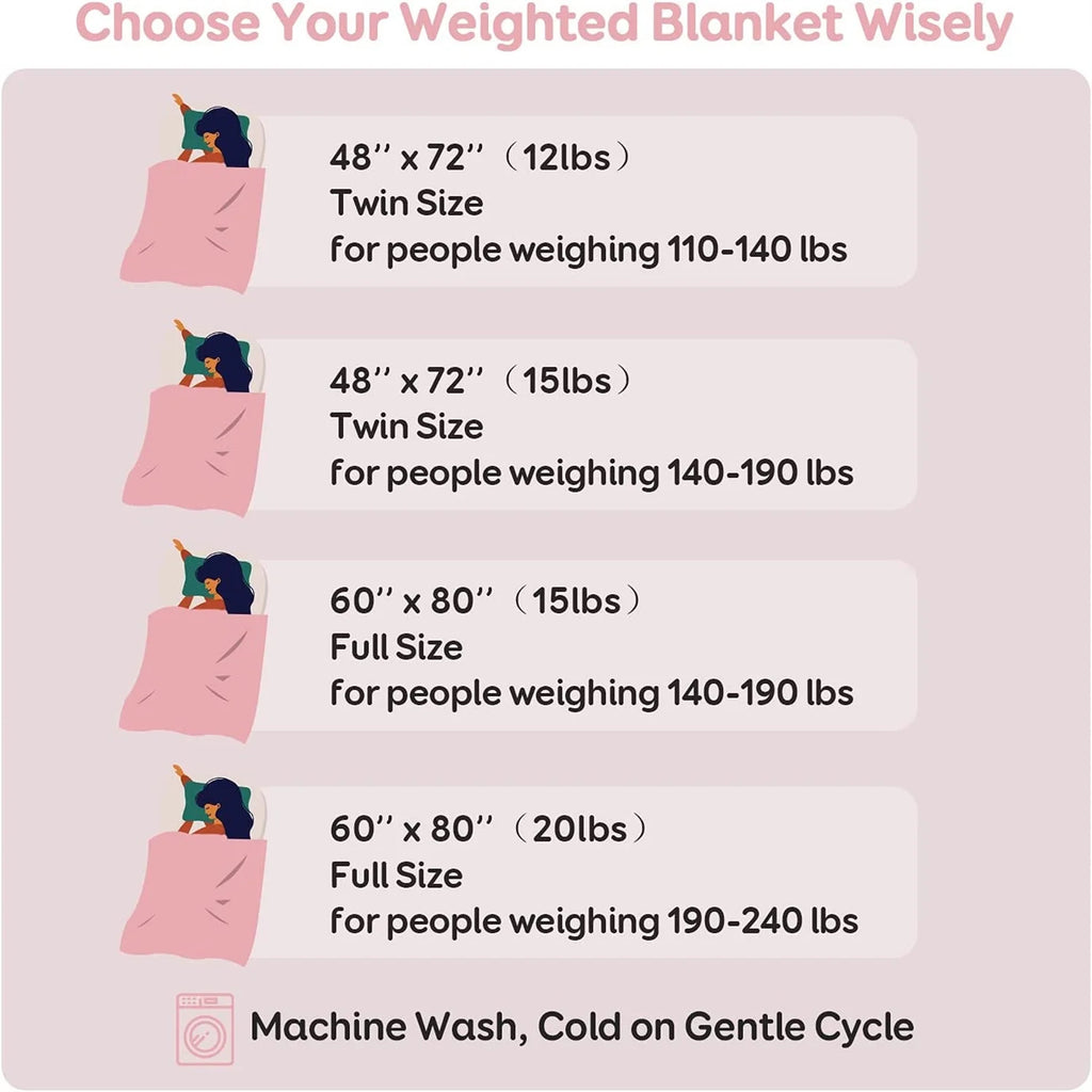 Fleece Weighted Blankets for Adults, Soft Shaggy Sherpa 12 Lb Twin Size Weighted Blanket for Anxiety Calming and Relax, 48X72 Inch Pink