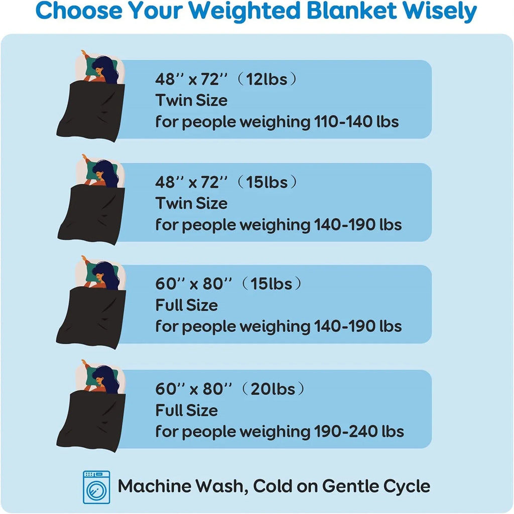 Fleece Weighted Blankets for Adults, Soft Shaggy Sherpa 20 Lb Weighted Blanket Queen Size for Anxiety Calming and Relax, 60X80 Inch Gray