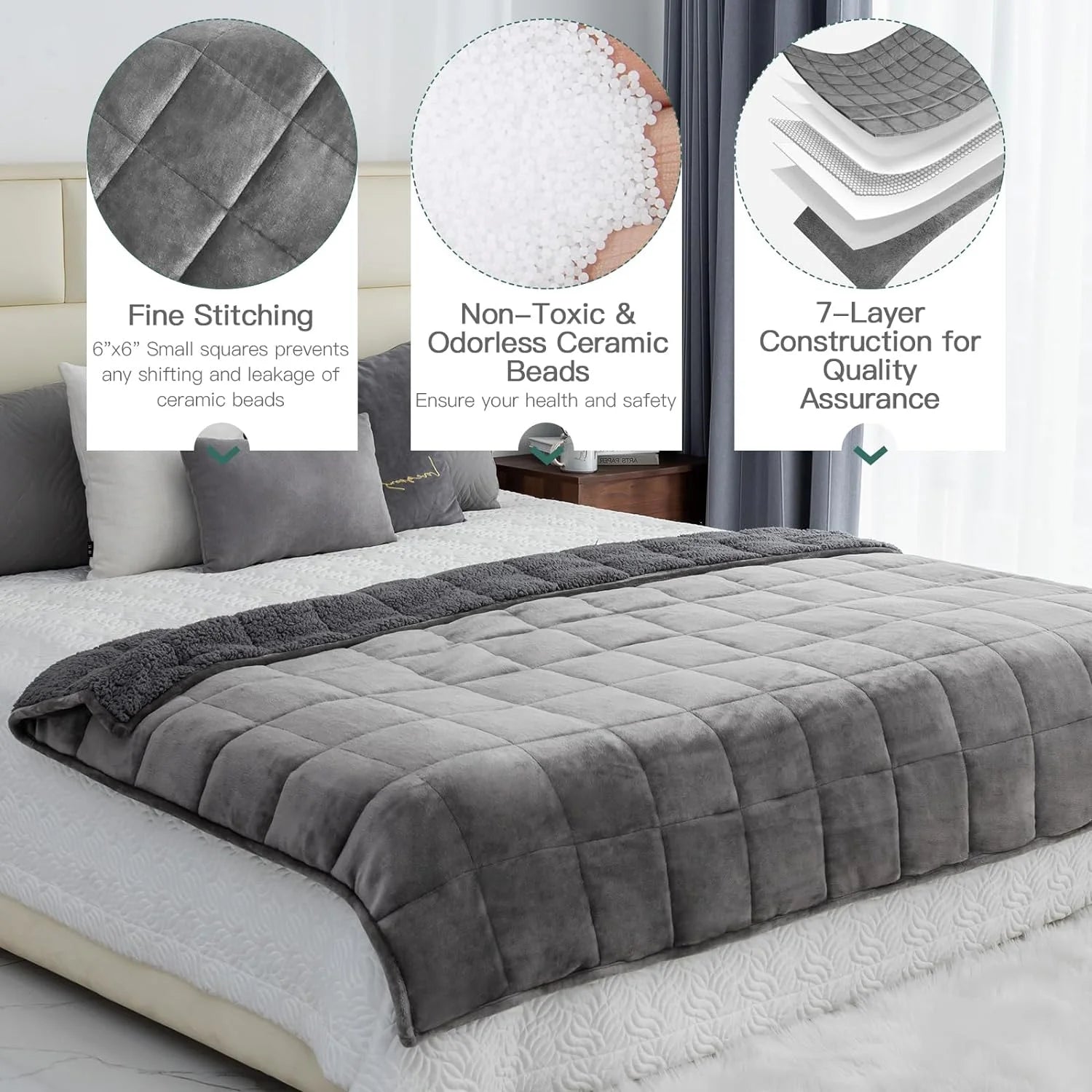 Fleece Weighted Blankets for Adults, Soft Shaggy Sherpa 20 Lb Weighted Blanket Queen Size for Anxiety Calming and Relax, 60X80 Inch Gray