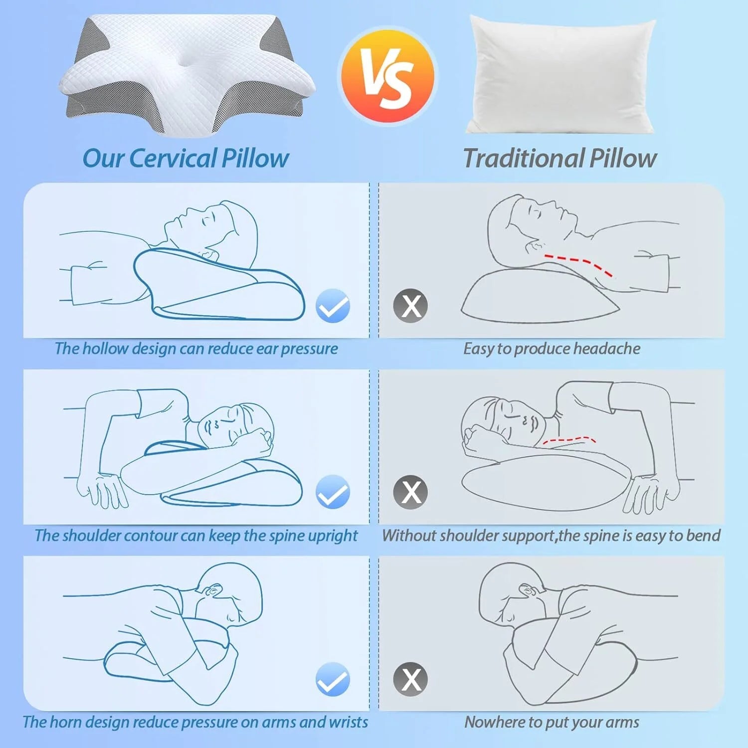 Cervical Pillow for Neck Pain Relief, Contour Memory Foam, Ergonomic Orthopedic Neck Support Pillow for Side, Back & Stomach Sleepers with Breathable Pillowcase Queen Size
