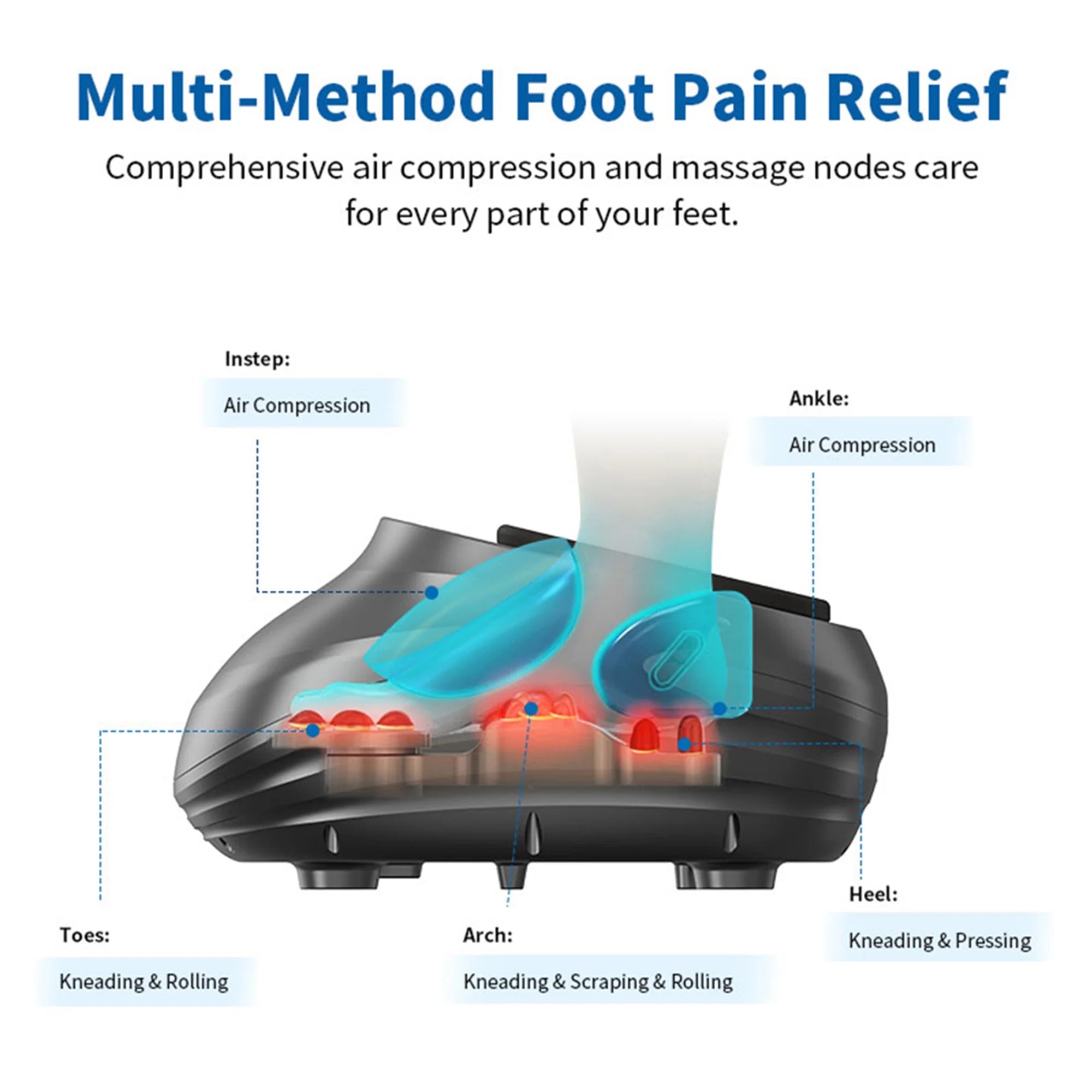 Foot Massager Machine with Heat and Remote, Shiatsu Deep Kneading, Compression, Multi-Massage Modes, Auto-Off Timers, for Plantar Fasciitis, Neuropathy Pain, Relax for Home or Office