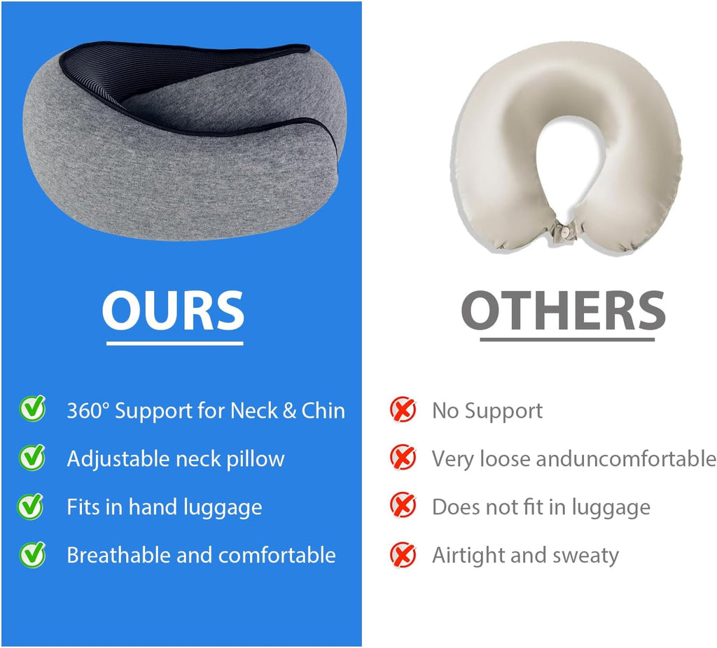 Travel Pillow Neck Pillow Neck Pillow for Traveling 360� Travel N...
