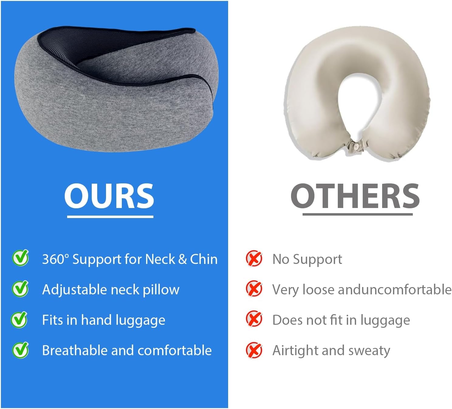 Travel Pillow Neck Pillow Neck Pillow for Traveling 360� Travel N...