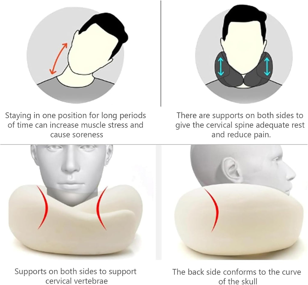 Travel Pillow Neck Pillow Neck Pillow for Traveling 360� Travel N...