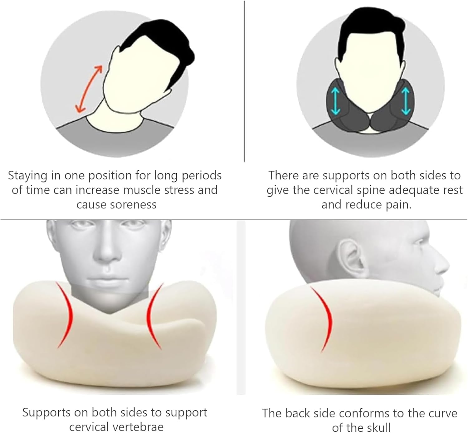 Travel Pillow Neck Pillow Neck Pillow for Traveling 360� Travel N...