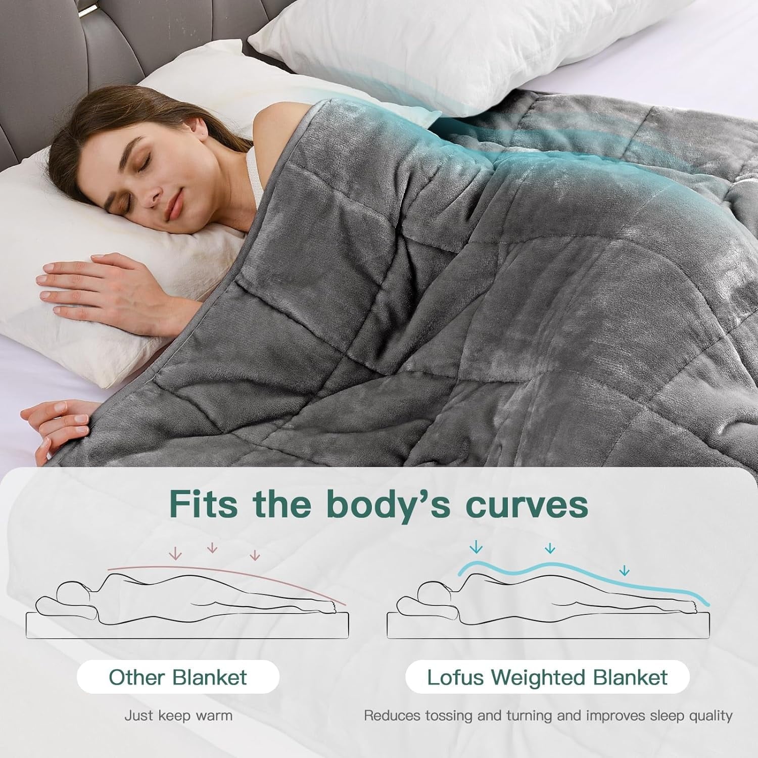 Fleece Weighted Blankets for Adults, Soft Shaggy Sherpa 20 Lb Weighted Blanket Queen Size for Anxiety Calming and Relax, 60X80 Inch Gray